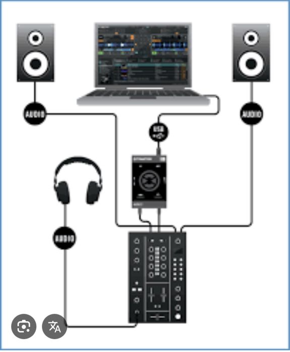 Native Instruments Traktor audio 2 como novo em caixa