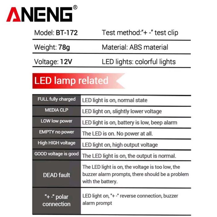 ANENG BT-172 Cyfrowy tester akumulatora 12 V