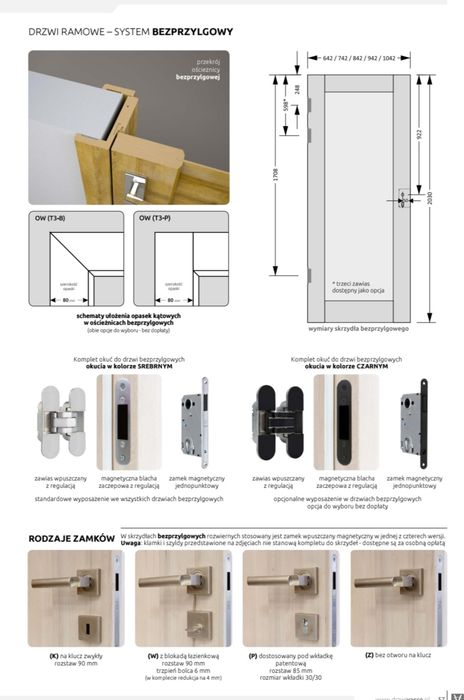 Drzwi wewnętrzne Vasco Doors