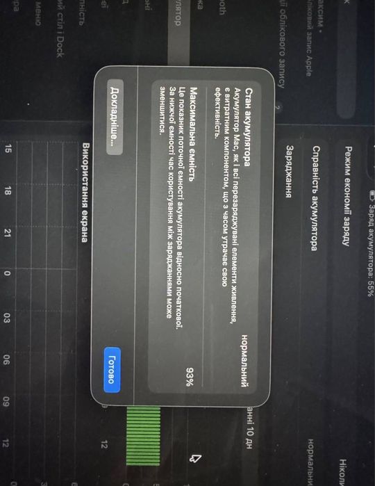 macbook air 13 2020(2021)