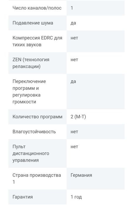 Слуховой Аппарат