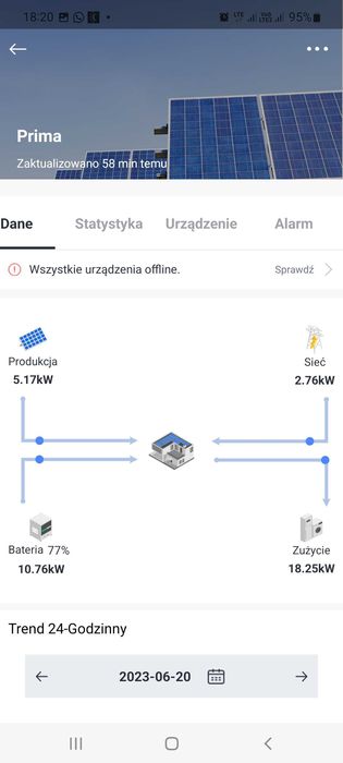 Magazyn energii bateria do Sofar, DEYE 400V 160ah 55KWH