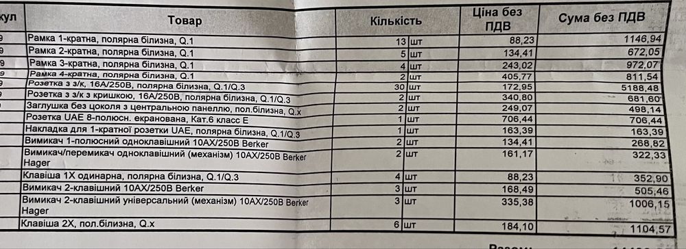 Розетки Berker