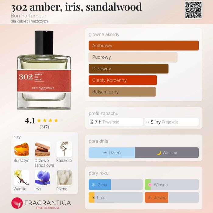 302 amber, iris, sandalwood - Bon Parfumeur