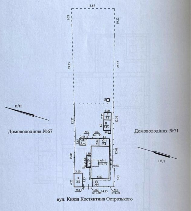 Продаж будинку з ділянкою ж/м Ігрень, газ, світло, вода