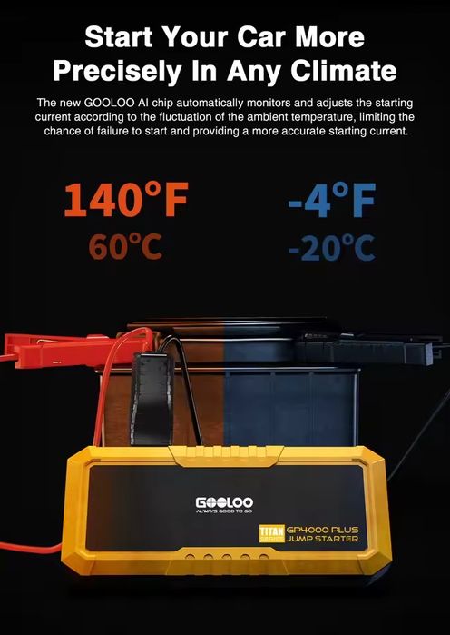 Бустер Power Bank  Пусковий  пристрій GOOLOO GP4000 Plus
