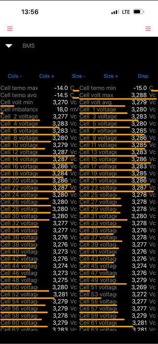Батарея тесла у/3 82квт