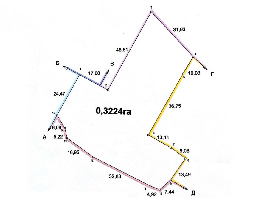 Продам велике виробниче приміщення