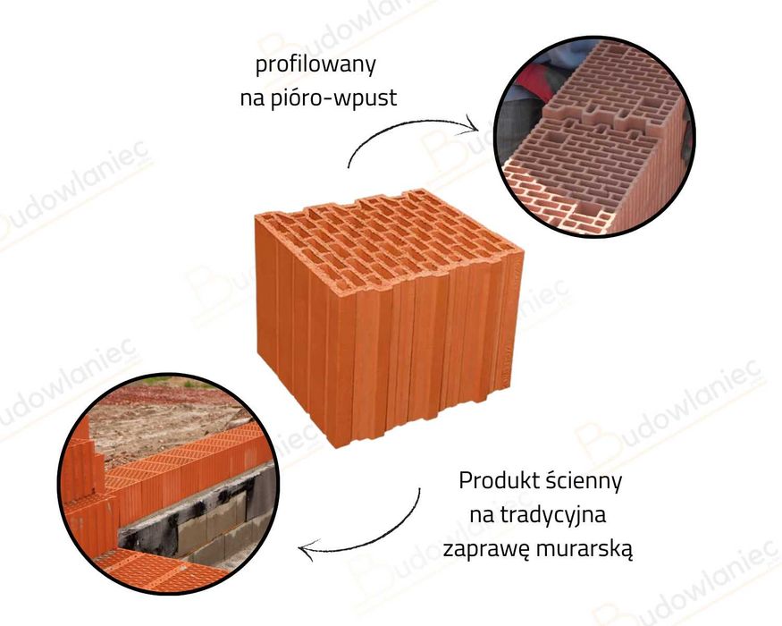 Pustak cegła ceramiczna 25 P+W Termoton Owczary bloczek ścienny 25cm kl.15 + dostawa Kocmyrzów