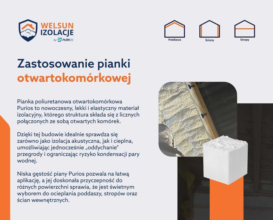 Ocieplenie Piana PUR Nisko • Termowizja Gratis • Termin 3–7 dni