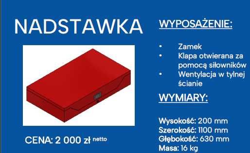 Paka jeździecka - KONIE, kilka wariantów - PRODUCENT - NADSTAWKA