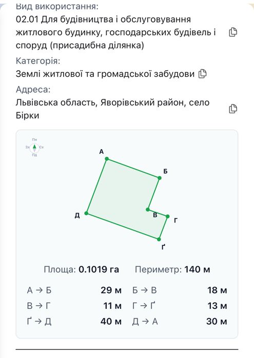 Ділянка Бірки 10 сот під забудову Praud Hills