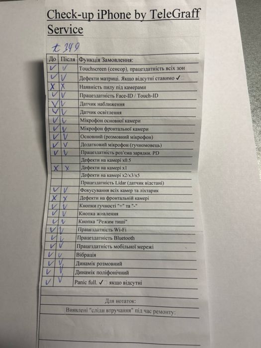 iPhone SE 2020 64GB чорний, акумулятор 93%