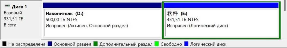 Внешний диск 1Тб ( SATA 2.5)
