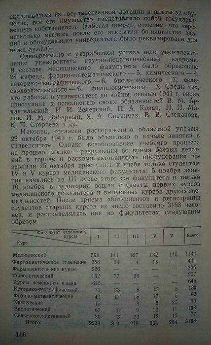 Книга «История Днепропетровского УНИВЕРСИТЕТА»
