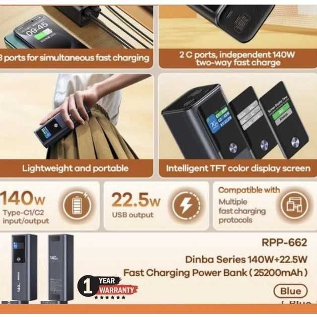 Повербанк с быстрой зарядкой,Зарядное устройство для ноутбука 25200mAh