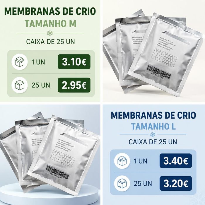 Membranas de criolipolise