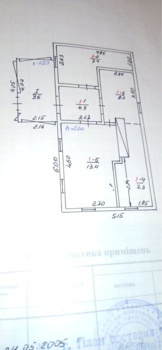 Мазанка + Ділянка 51сот. біля води, Обухів р-н. с. Красне Перше