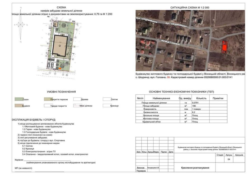 Ділянка від власника Шкуринці масив Поляна
