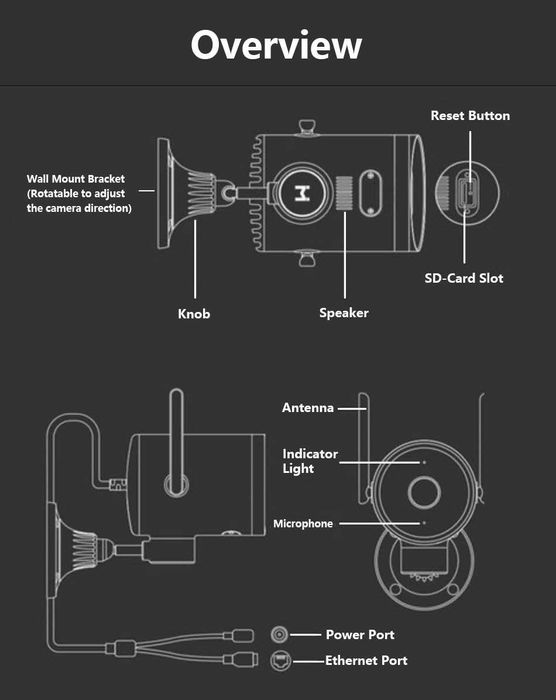 Camera Câmara Segurança Exterior Xiaomi IMILAB EC3 3MP (NOVO E SELADO)