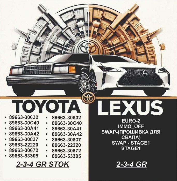 Zestaw oprogramowania dla 3UZ-FE