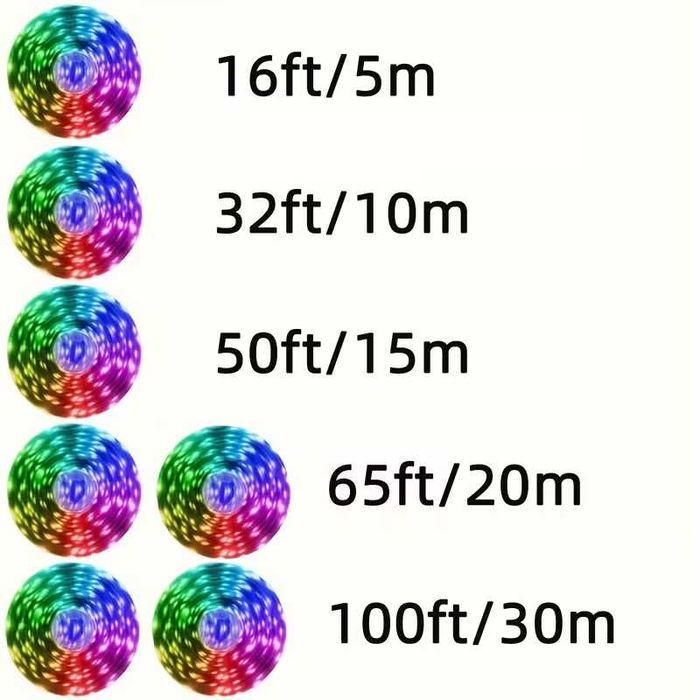 Faixas de Luzes LED-novo