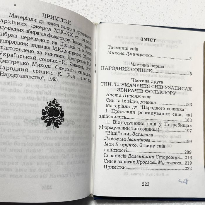 Народний сонник. Власні імена людей.