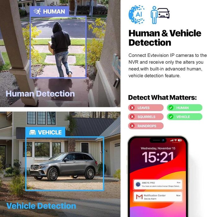 Evtevision 16-kanałowy rejestrator wideo do monitoringu 4k UHD