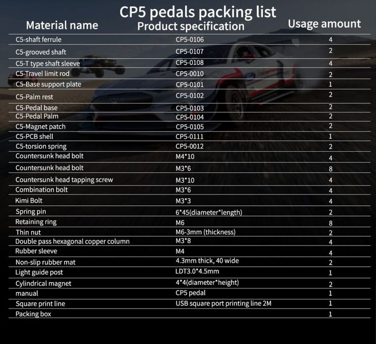 Pedais Cammus CP5