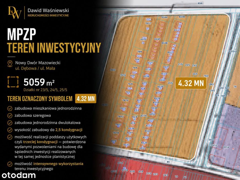 5059 m² | MPZP | pod szeregowce | 2 drogi | Nowy Dwór Mazowiecki