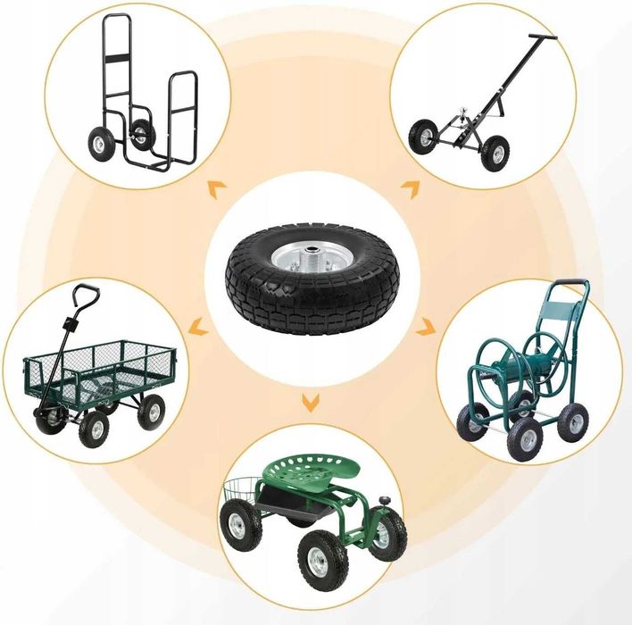 Koło poliuretanowe z pełną oponą, 255x80 mm