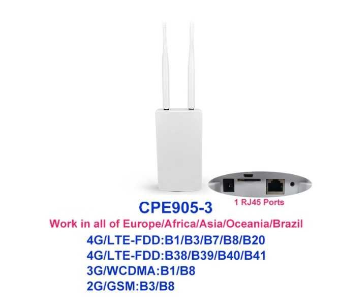 Интернет на даче WiFi Роутер модем LTE CPE905-3 3G/4G Sim-карта LAN