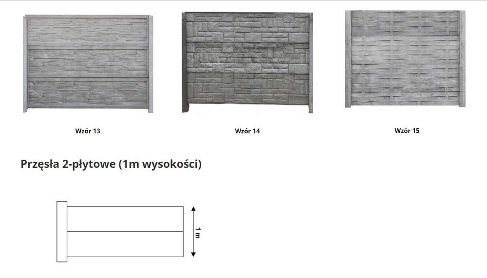 Ogrodzenia betonowe płot betonowy.