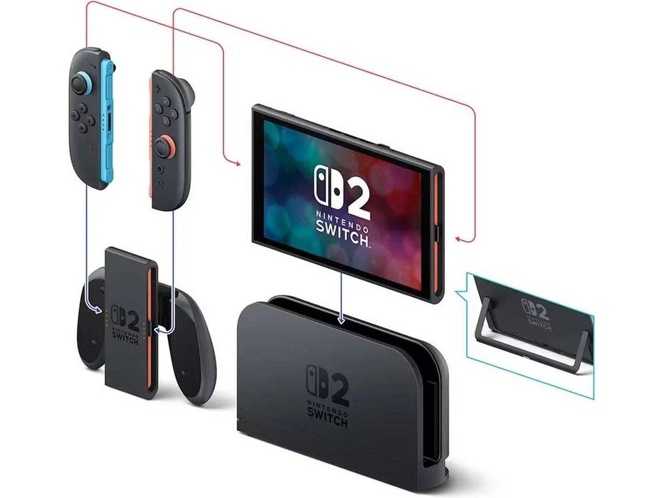 Consola Nintendo Switch 2 nova 256GB