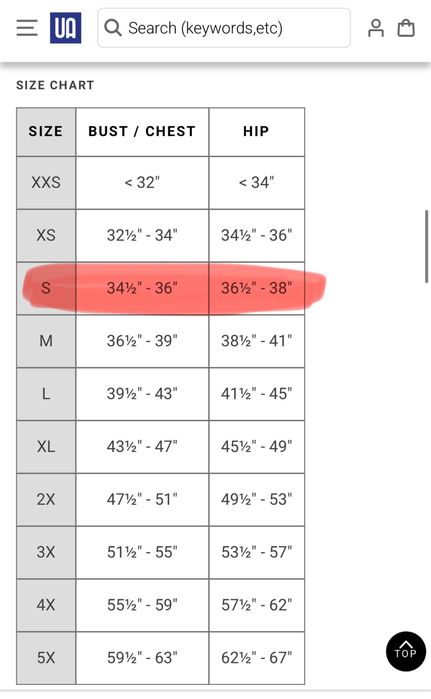 Медичний костюм жіночий Easy STRETCH Gisele