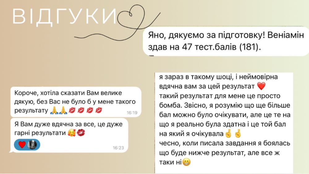 Репетитор з історії України. Підготовка до НМТ 2026.