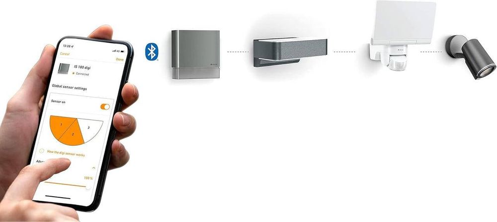 Датчик руху Steinel IS 180  Digi, 180 градусів , 8  м.