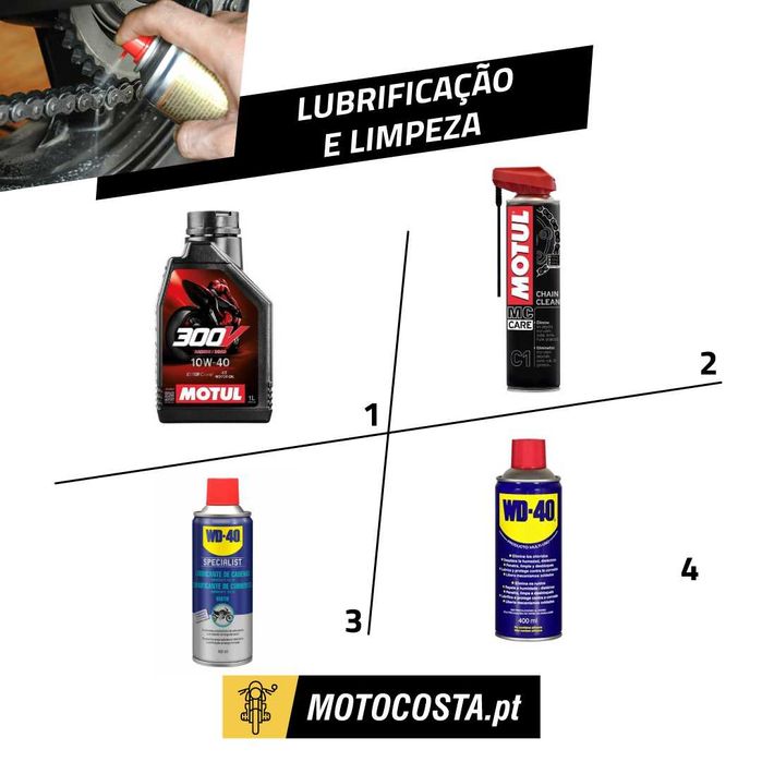 Gama Motul: Lubrificantes, Óleos de Travão e Limpeza – Proteção Total para Moto, Scooter, ATV e Bicicleta