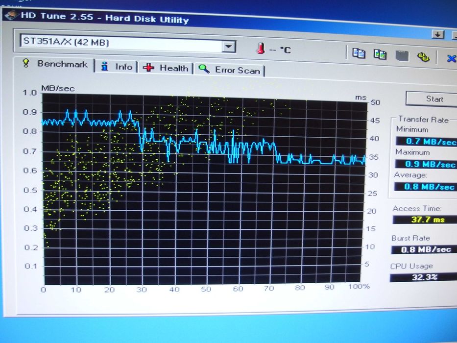 retro PC 1993 42MB Dysk twardy SEAGATE ST35IA/X ATA/IDE 3.5"