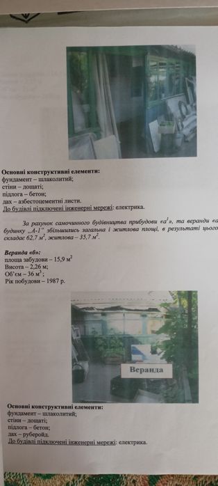 Будинок. Дом. Свій будинок.