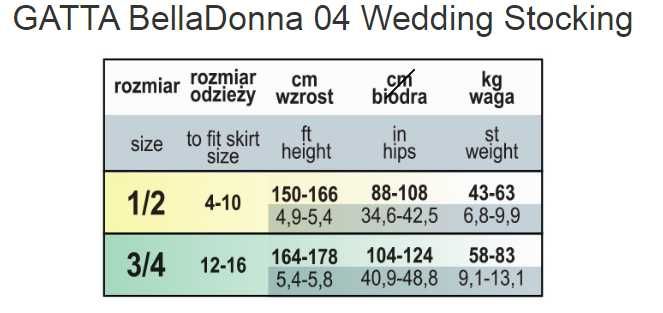 256. r.1-2. Nowe pończochy Wedding Gatta Bella Donna O4 off white biel