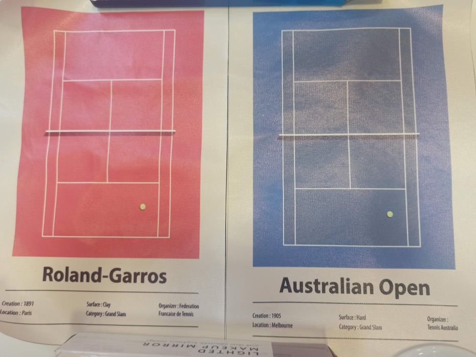 3 posters em lona de ténis