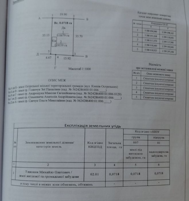 Земельна ділянка під забудову з невеликим будинком