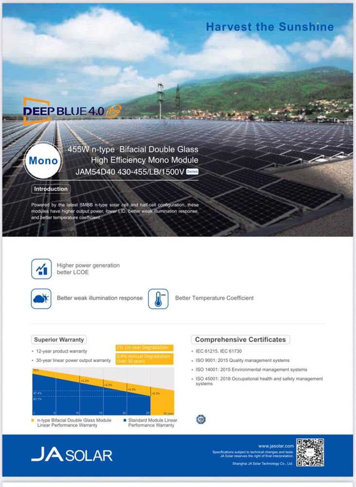 Сонячні панелі JaSolar 455w Bifacial . Сонячні батареї