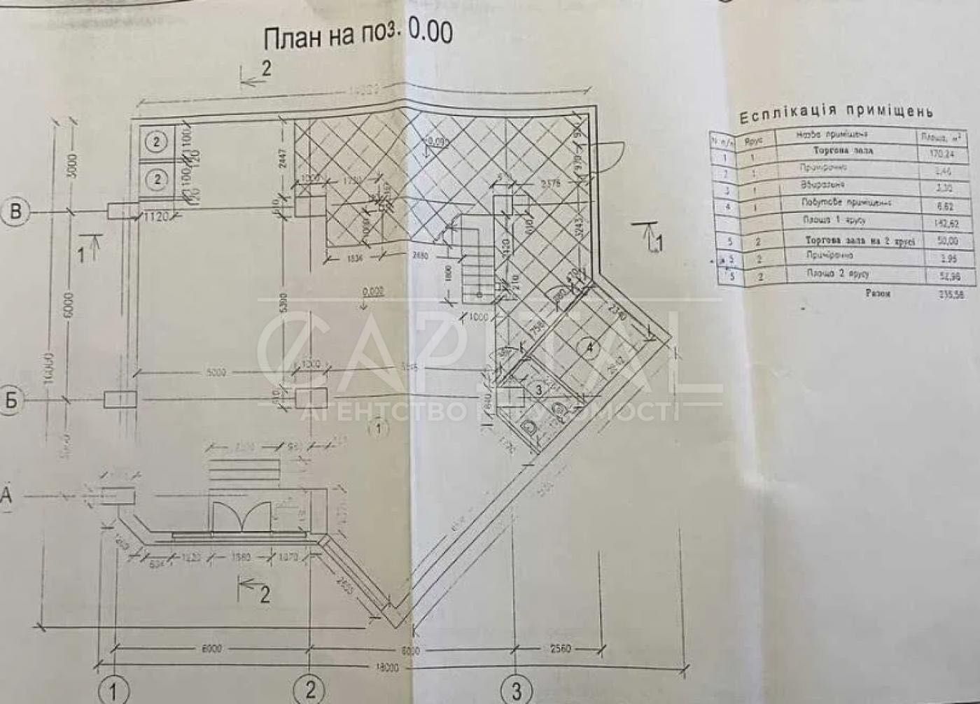 Помещение под любой вид деятельности Владимирская 49а, Золотые ворота