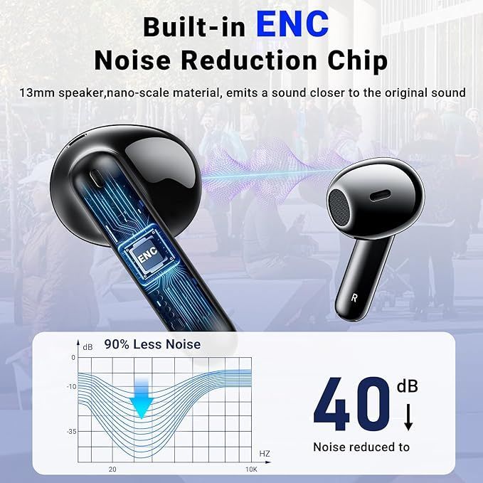 Słuchawki Bezprzewodowe Bluetooth 5.3  Ip7 Z Mikrofonem