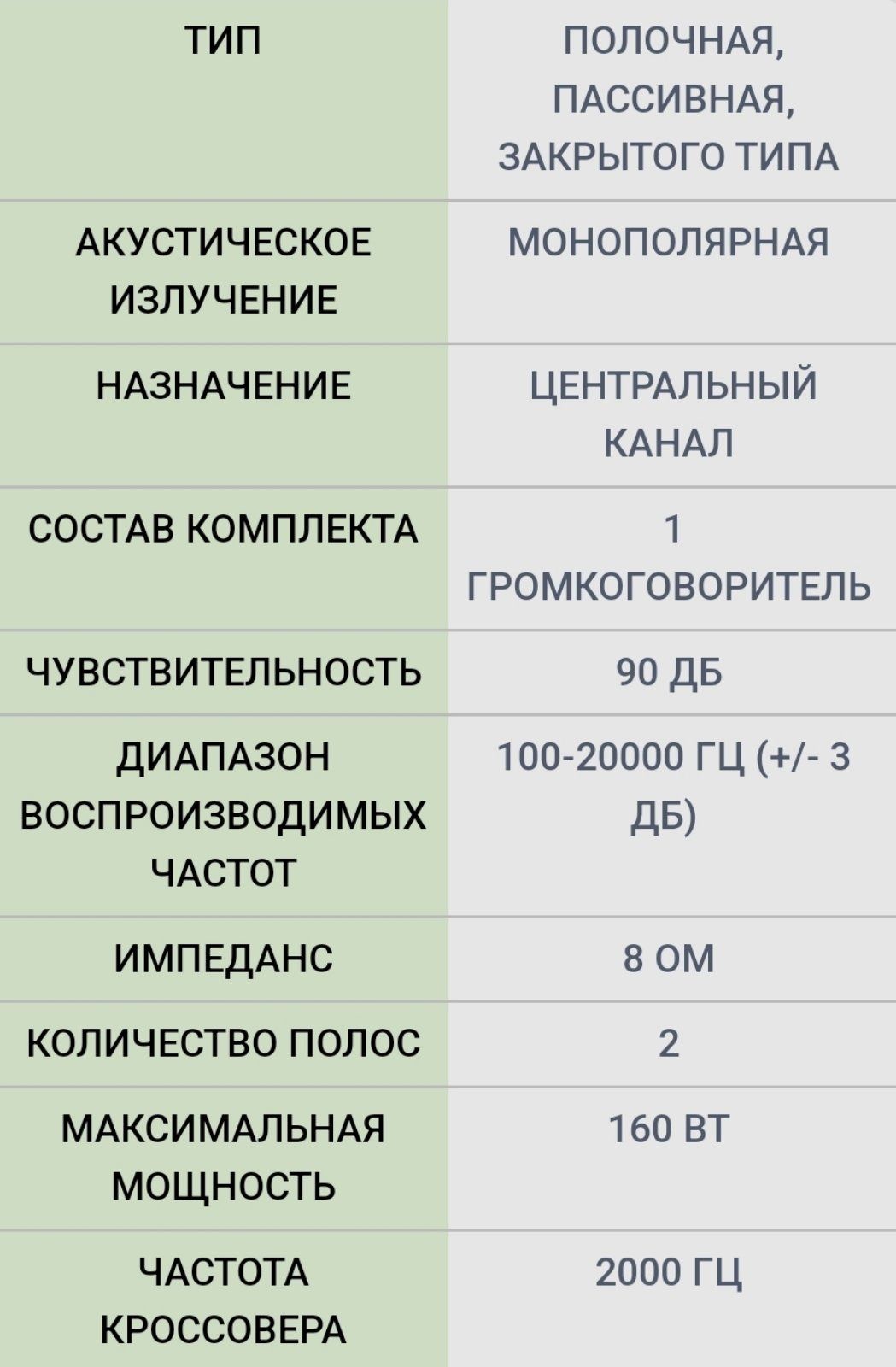 Центральний канал Triangle