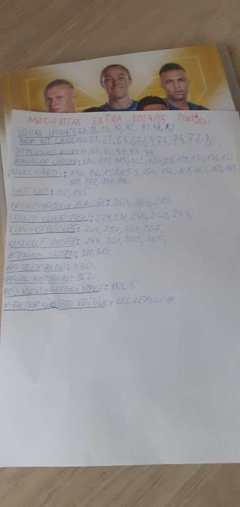 Karty piłkarskie Match Attax Extra