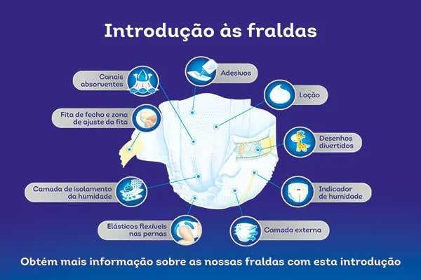 Dodot - Fraldas Bebé Seco T3 6-10 Kg com 176 Unidades