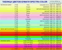 Микс пачка цветной бумаги ‘Spectra Color’